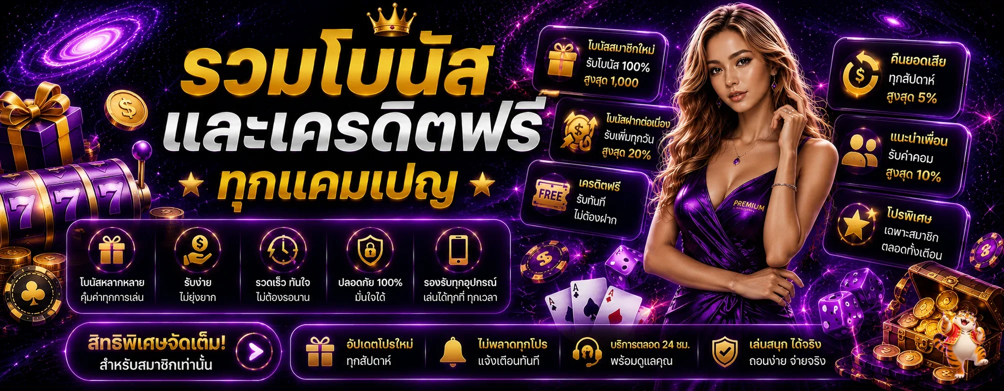 ภาพประกอบ โปรโมชั่น LEVELUPX69